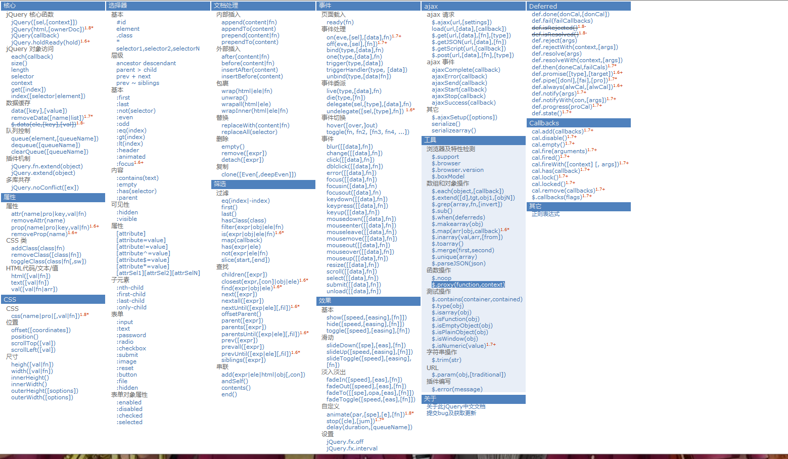 jquery