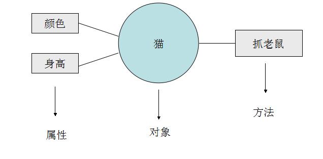 Image text