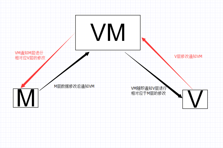 Image text